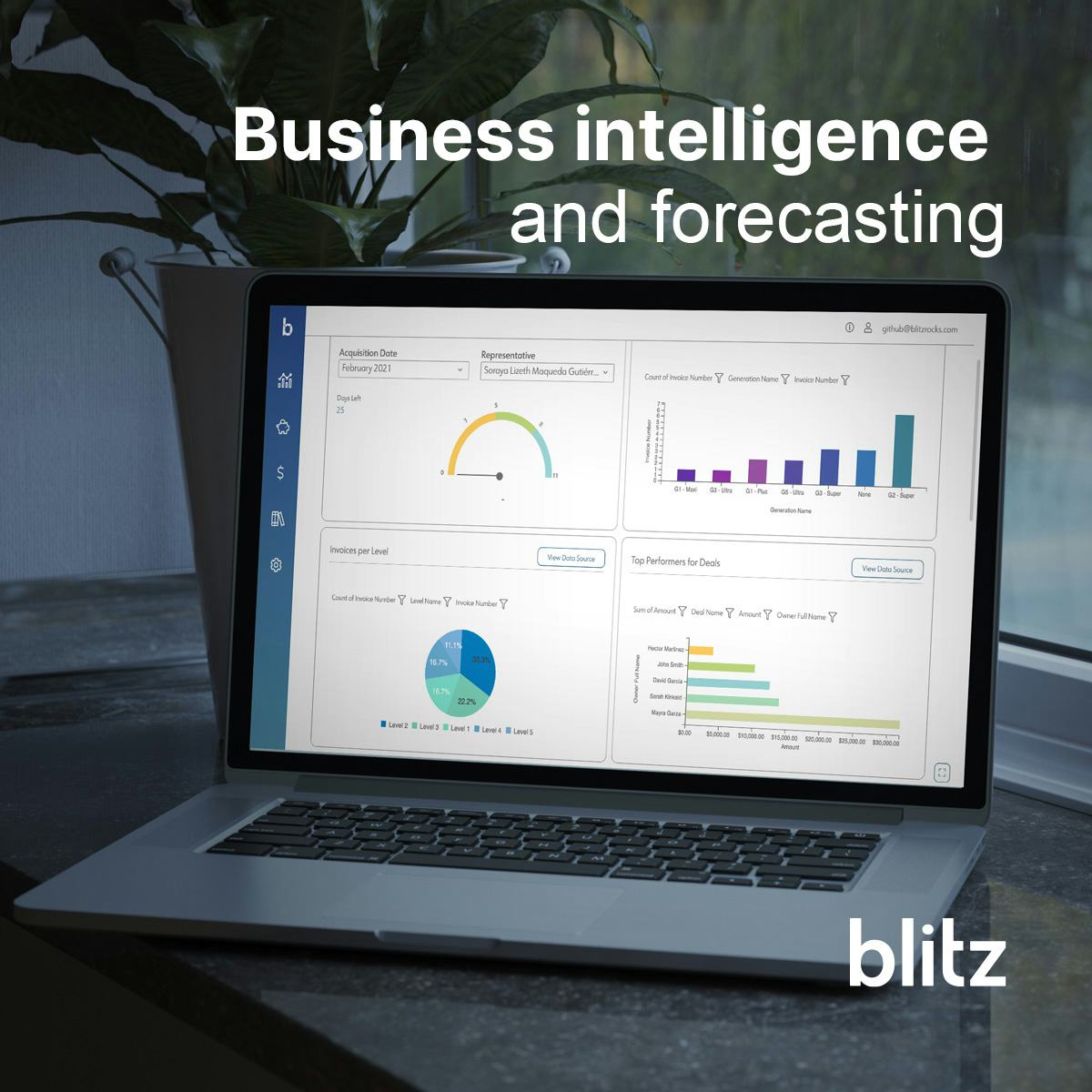 Blitz Software - Reduce errors and time spent while increasing your sales team productivity