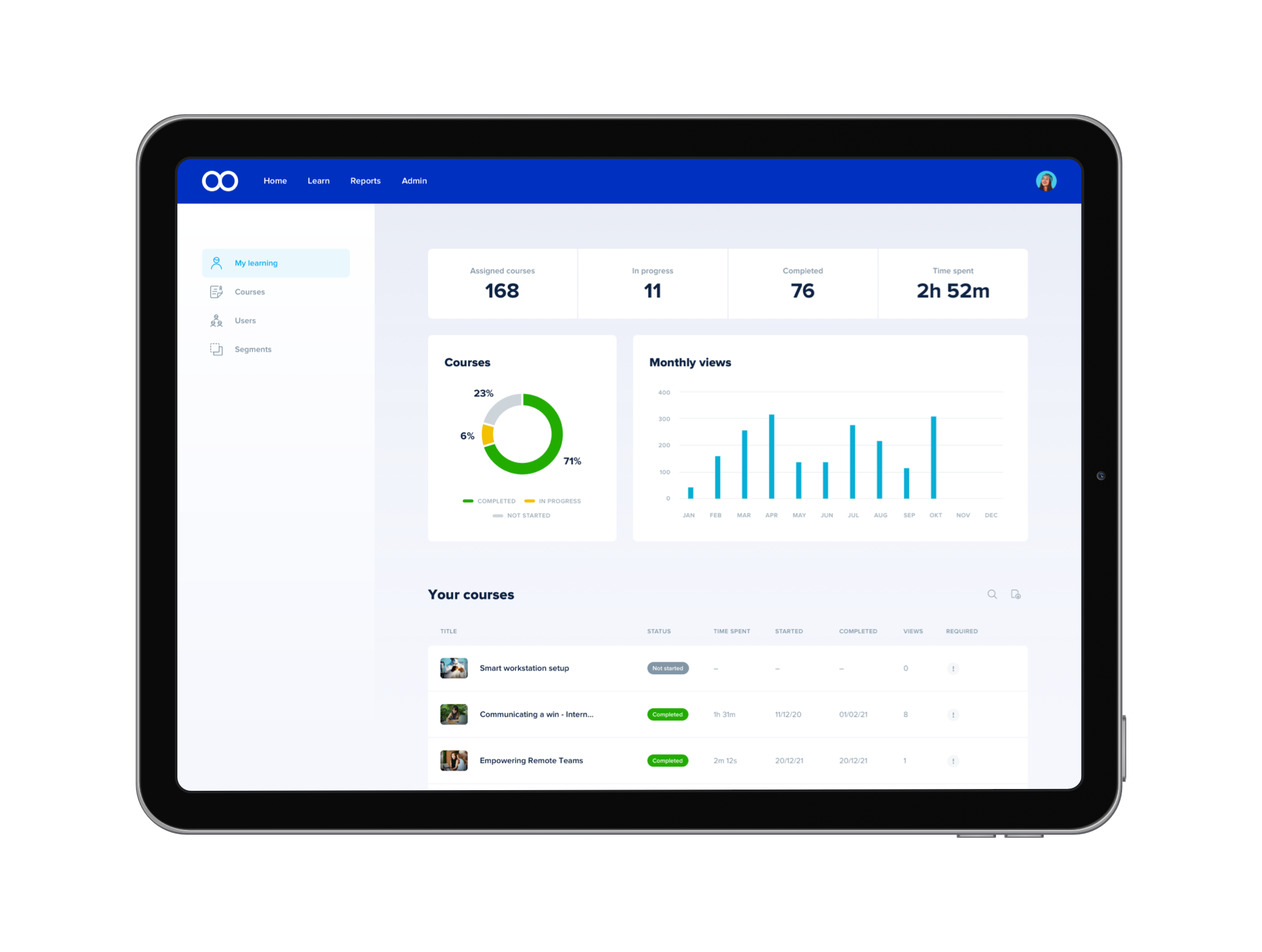 eloomi infinite Software - Reports & Insights
