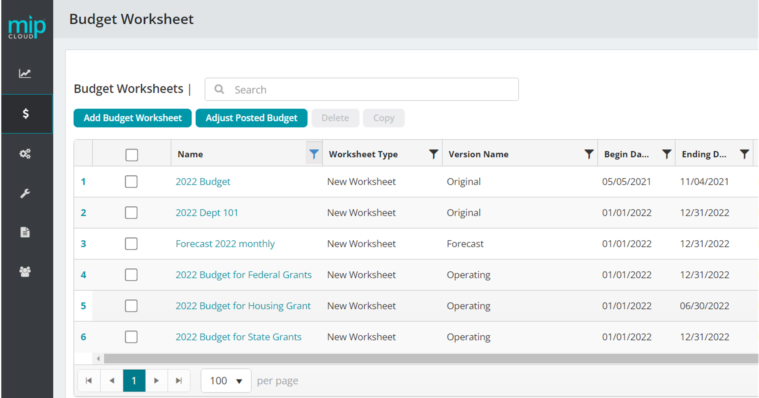 MIP Cloud - Accounting for Multiple Budget Versions