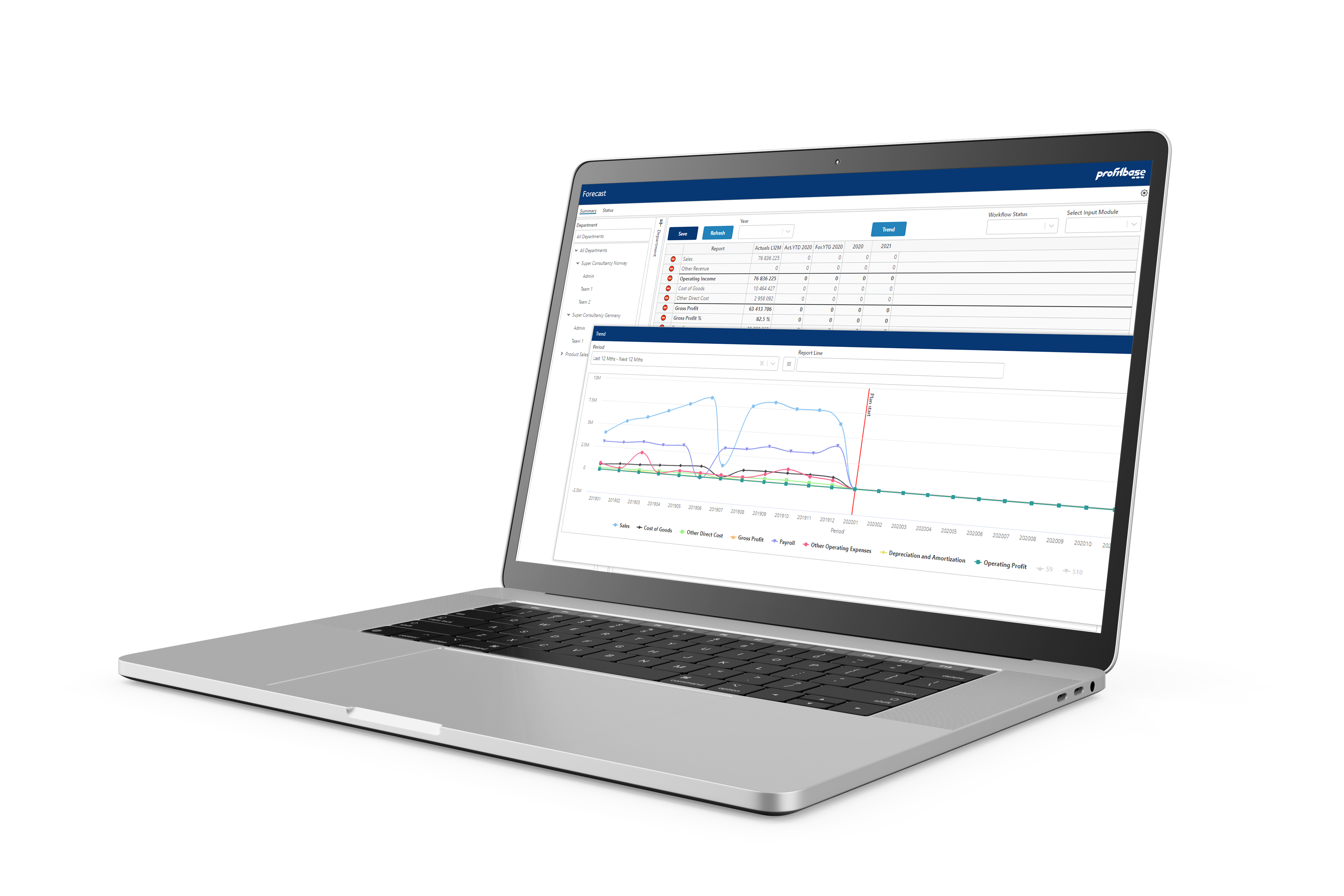 Profitbase EPM Software - 1