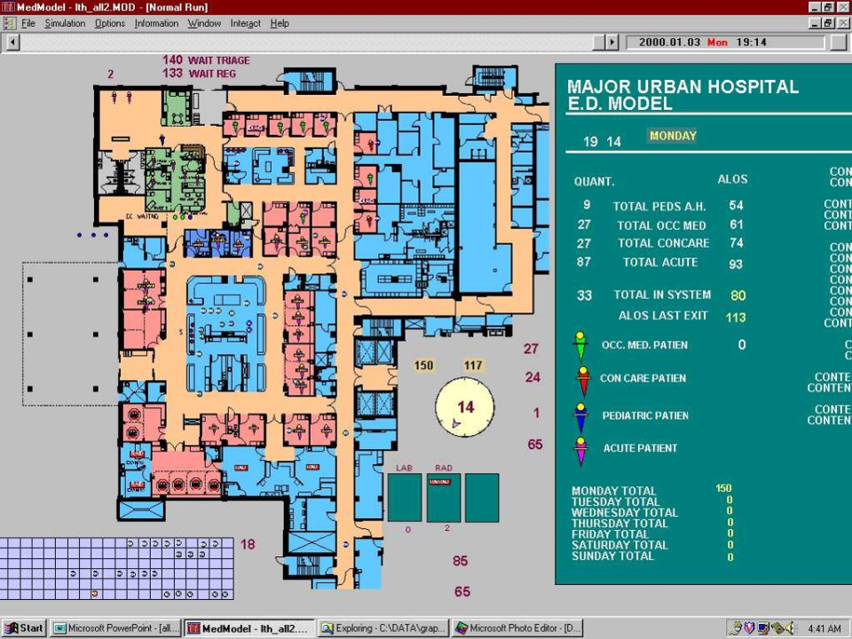 MedModel Optimization Suite Cost & Reviews - Capterra Australia 2023