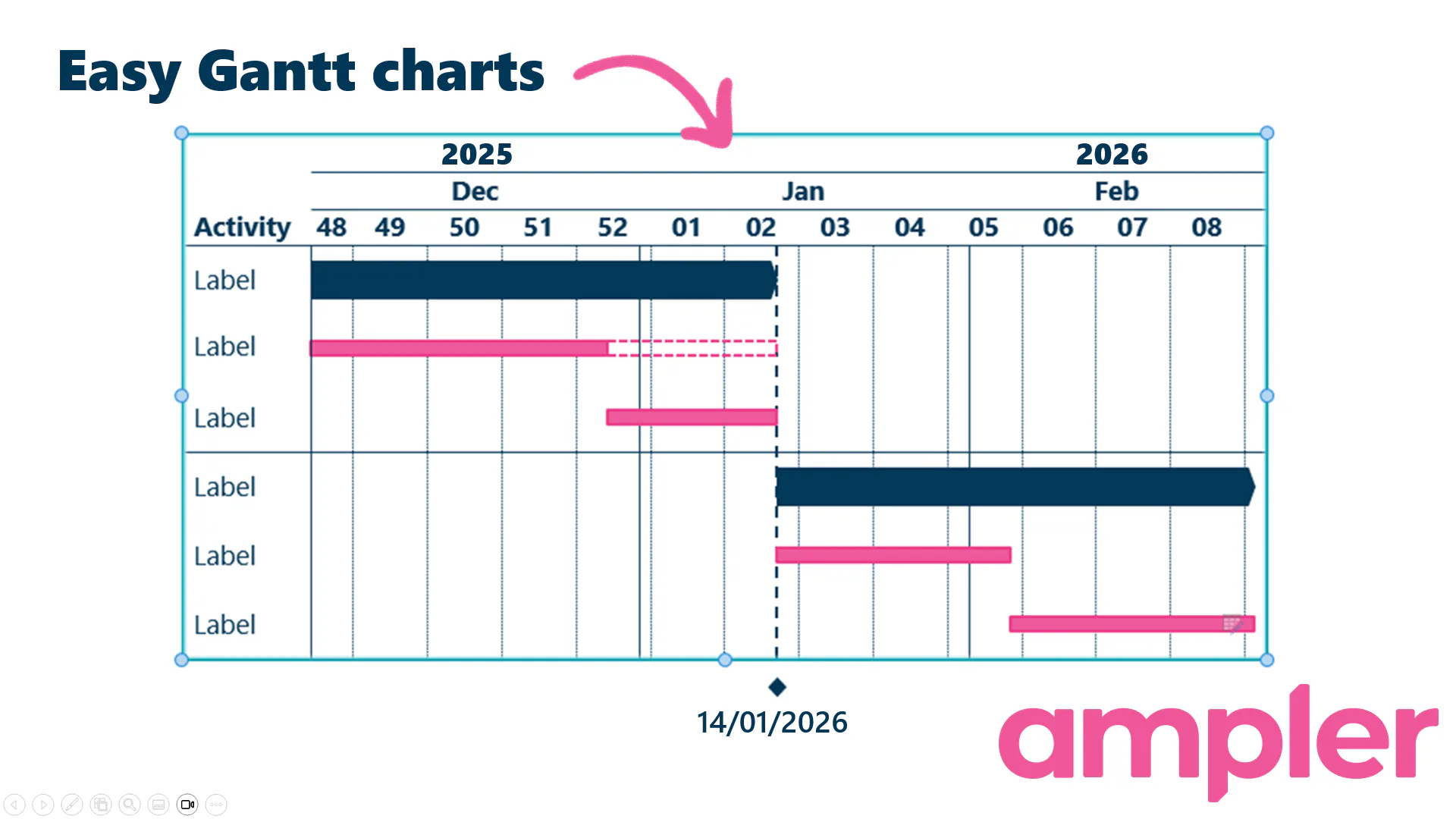 Ampler Program Management Ampler Pricing, Cost & Reviews - Capterra UK 2026