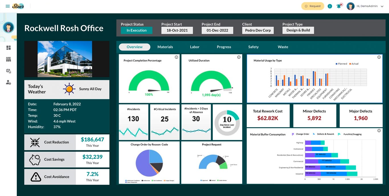 Steer Software - Dashboard