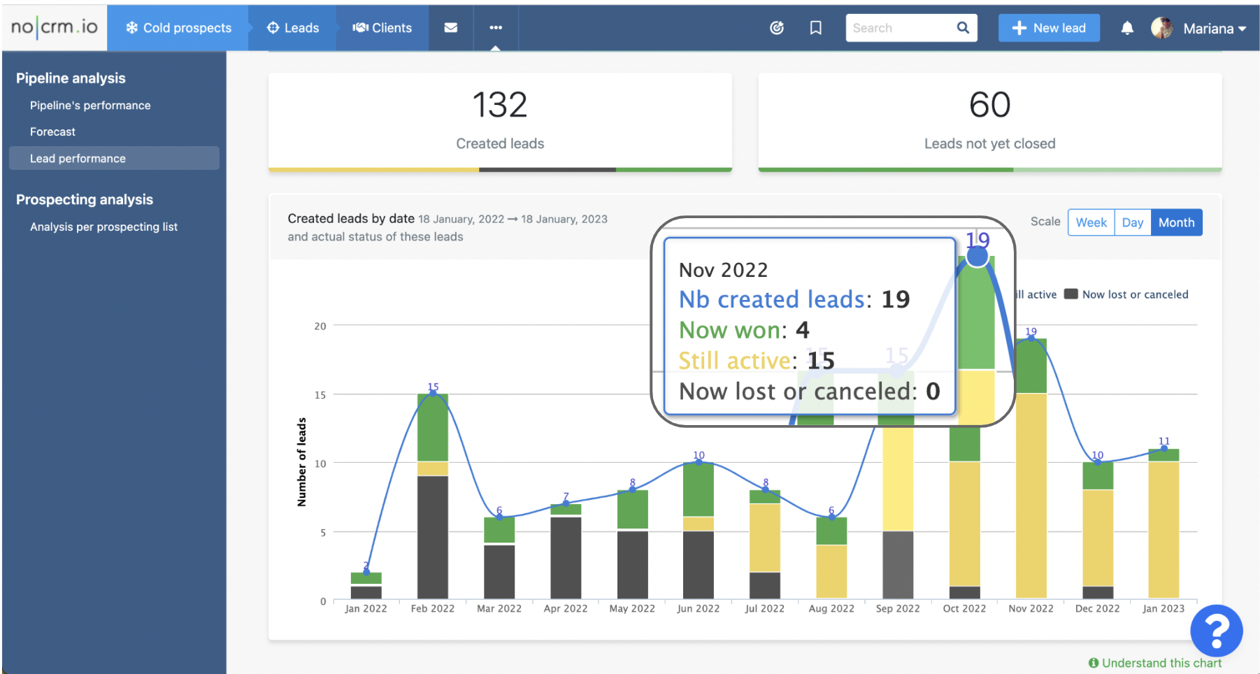 noCRM.io Software - 7