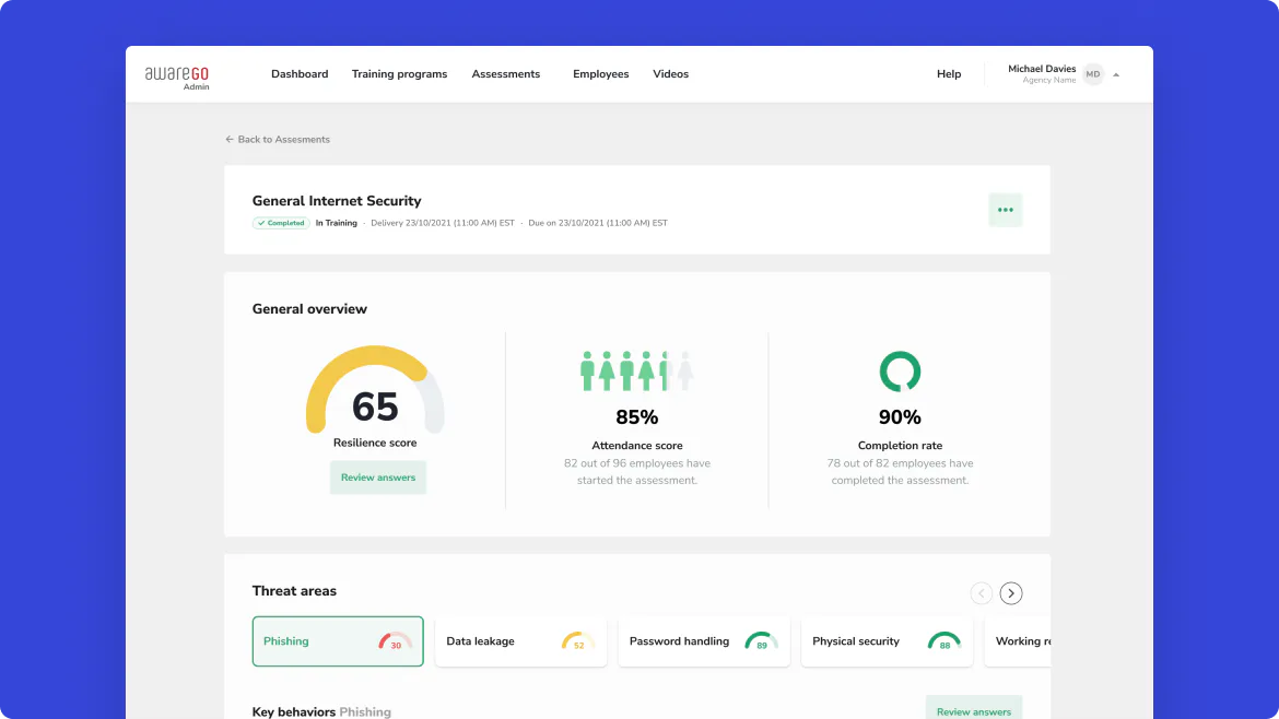 AwareGO - Opiniones, precios y características - Capterra España 2025