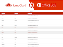 JumpCloud Directory Platform Software - Import user accounts from O365 with JumpCloud’s Office 365 directory integration