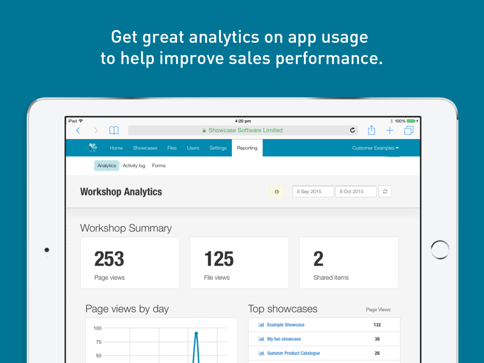 Showcase Workshop Software - Gain insight into app usage with real time analytics