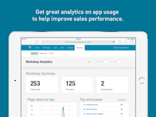 Showcase Workshop Software - Gain insight into app usage with real time analytics