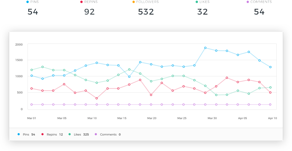 Analytics Reports-thumb
