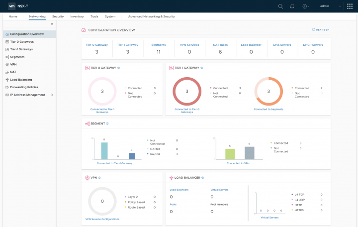 VMware NSX screenshot: VMware NSX dashboard