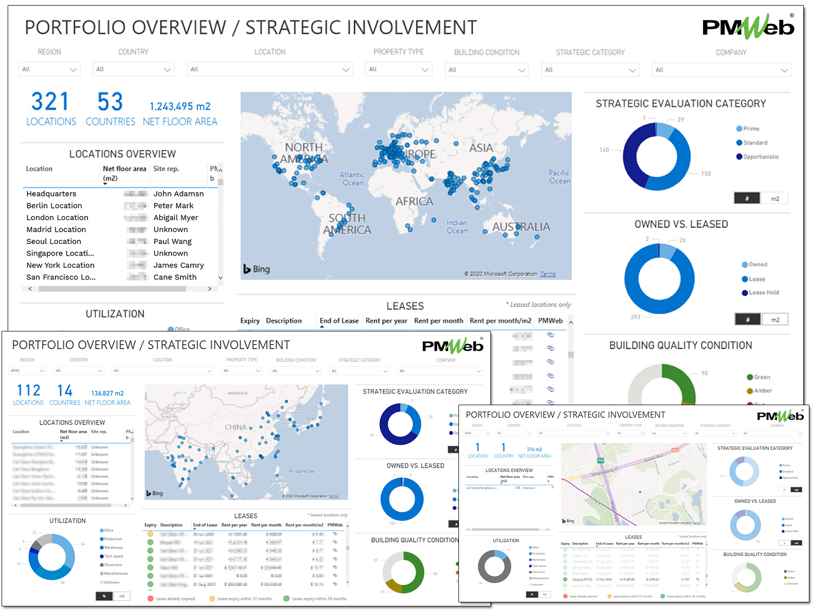 Real-time, interactive dashboard reports.