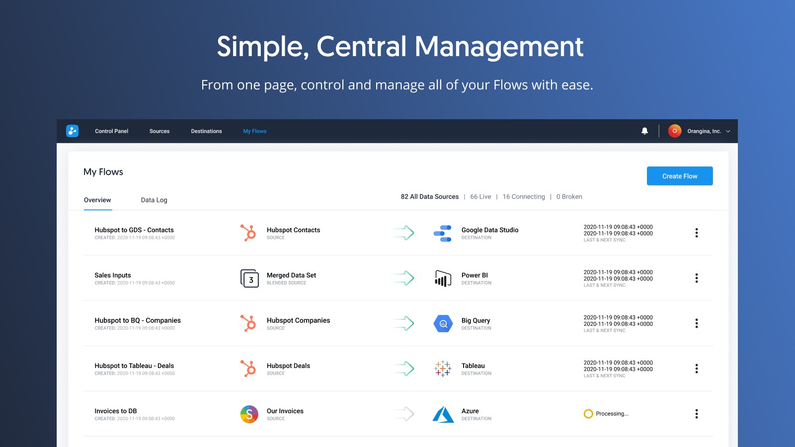 Dataddo Software - Control and manage all of your Data Flows with ease, all from one page.