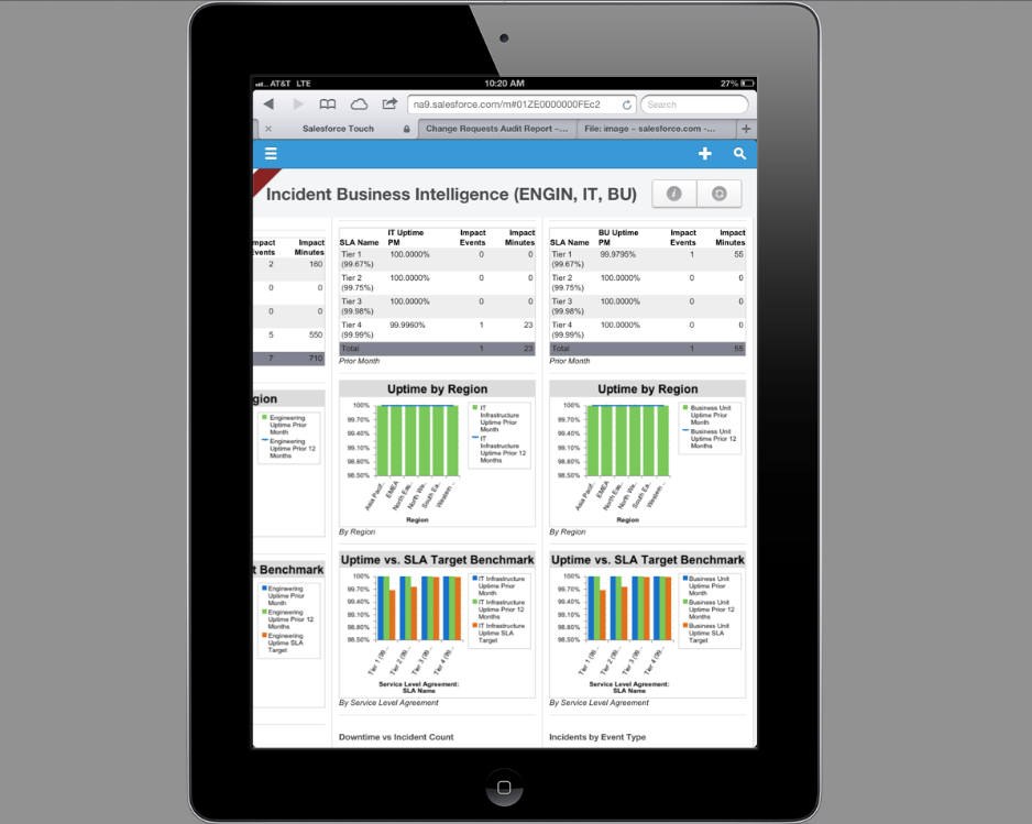 Mission Critical Information Management (MCIM) 8c4be1b8-b98a-4f67-b89a-98805b0f67ee.png