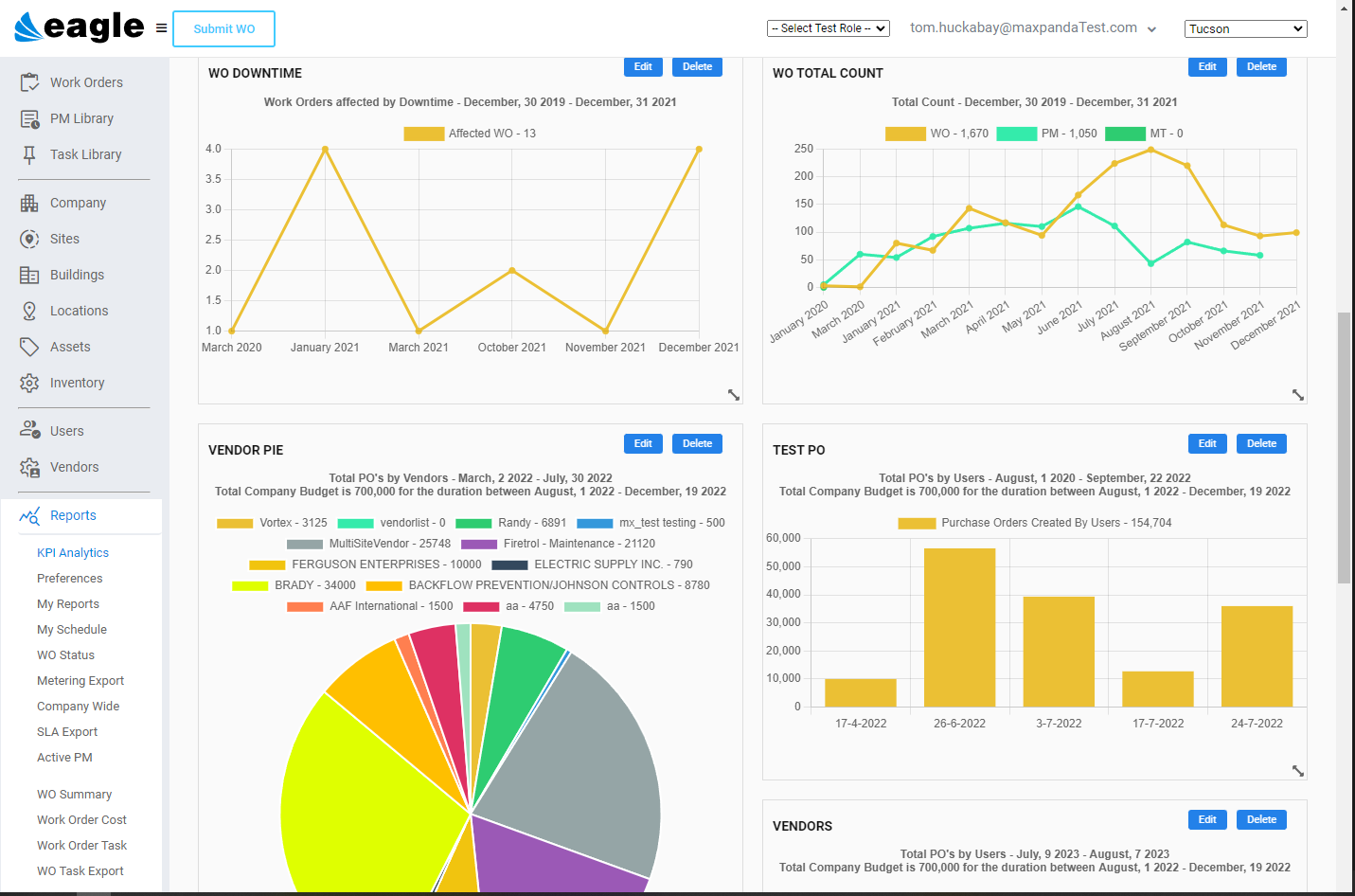 Eagle CMMS Software 2024 Reviews, Pricing & Demo