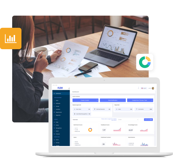 Capture insightful analytics from your admin dashboard on content performance and user engagement with metrics like employee engagement, workplace satisfaction, intent and much more. Manage all your content, users, integrations and look & feel instantly.