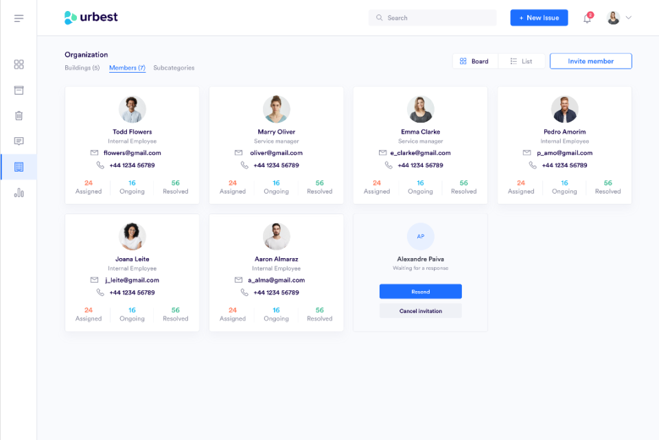 Urbest Software - 3