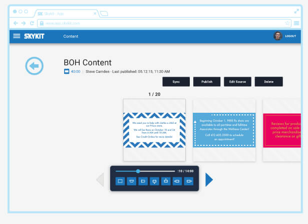 Skykit Logiciel - 2