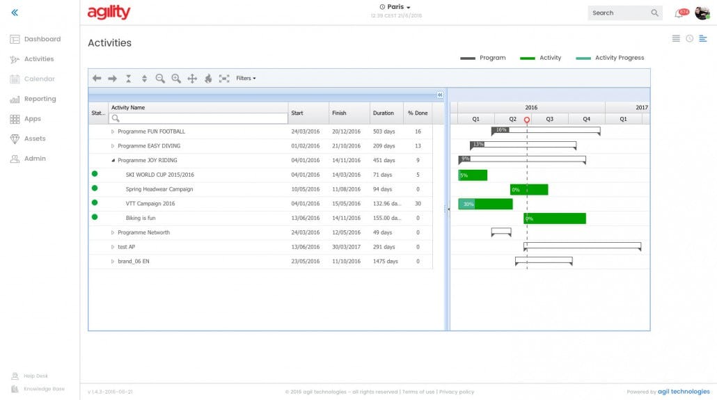 Agility Software - Dynamic planning: Facilitate collaboration, better control and save time