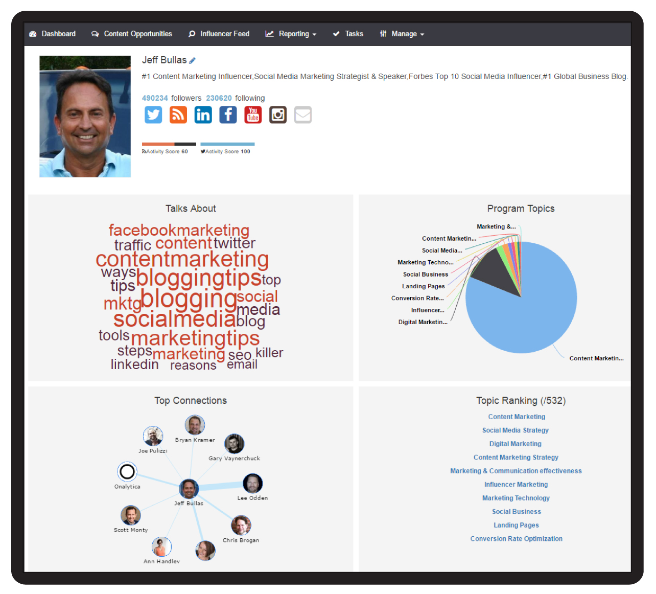 View influencer profiles to gain a deeper understanding of their topics of conversation and connections to better understand how to tailor engagements with them