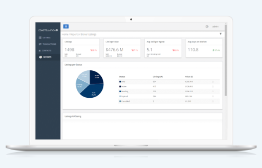 Constellation1 Accounting screenshot: Constellation1 Accounting - Analytics