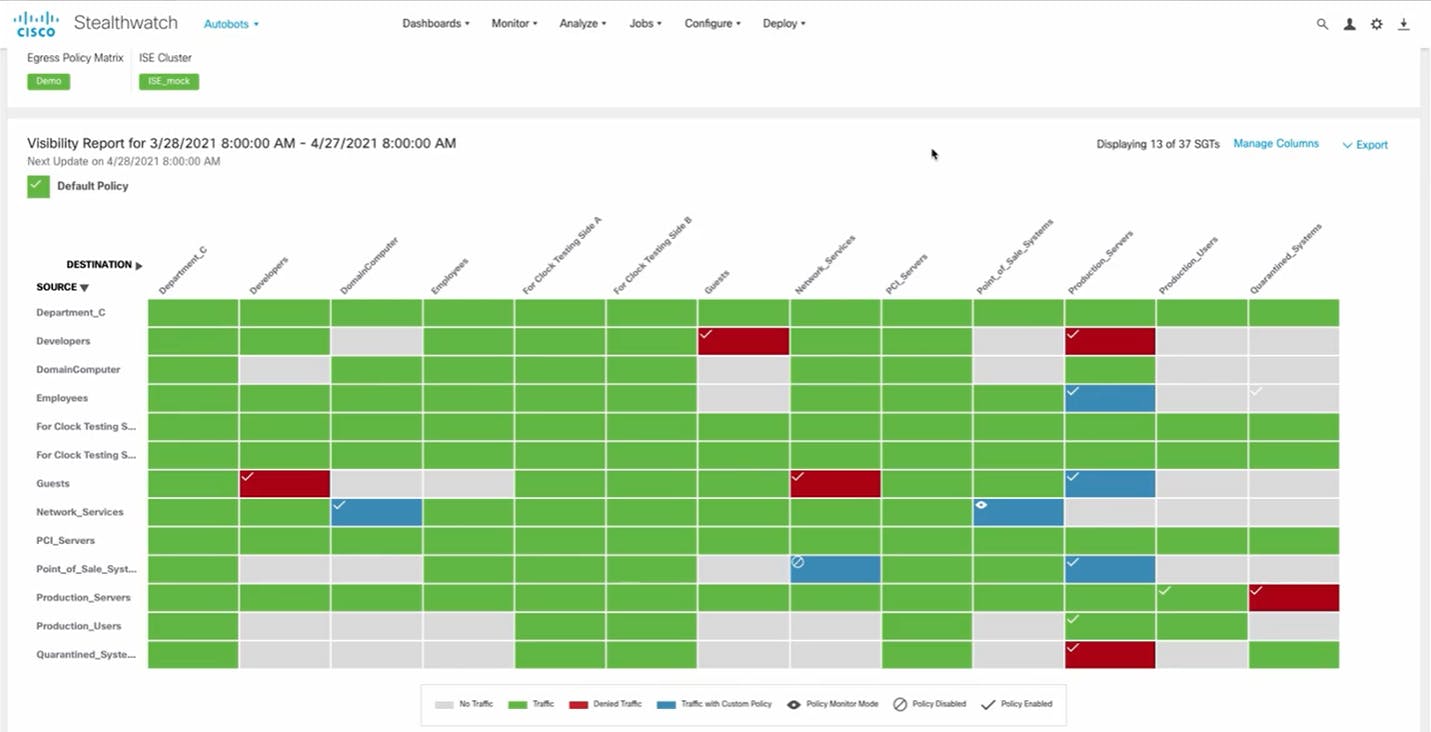 cisco-secure-network-analytics-stealthwatch-pricing-alternatives