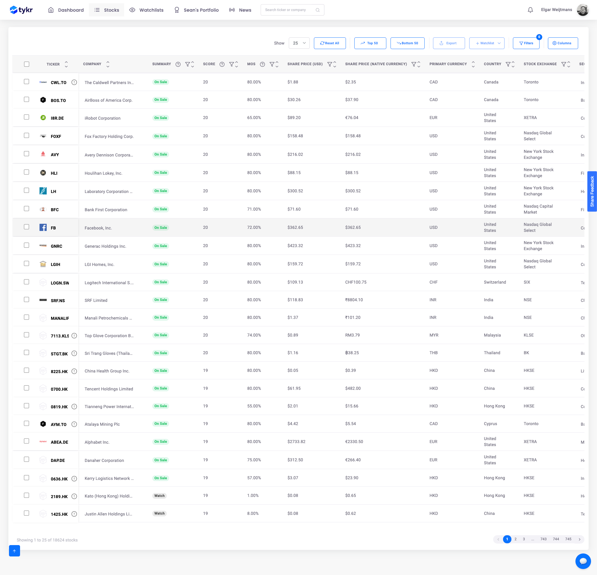 Tykr Pricing: Unlocking Affordable Investment Opportunities