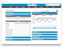 ResMan Software - Compare boardroom analytics and operational performance metrics in real time across multiple properties