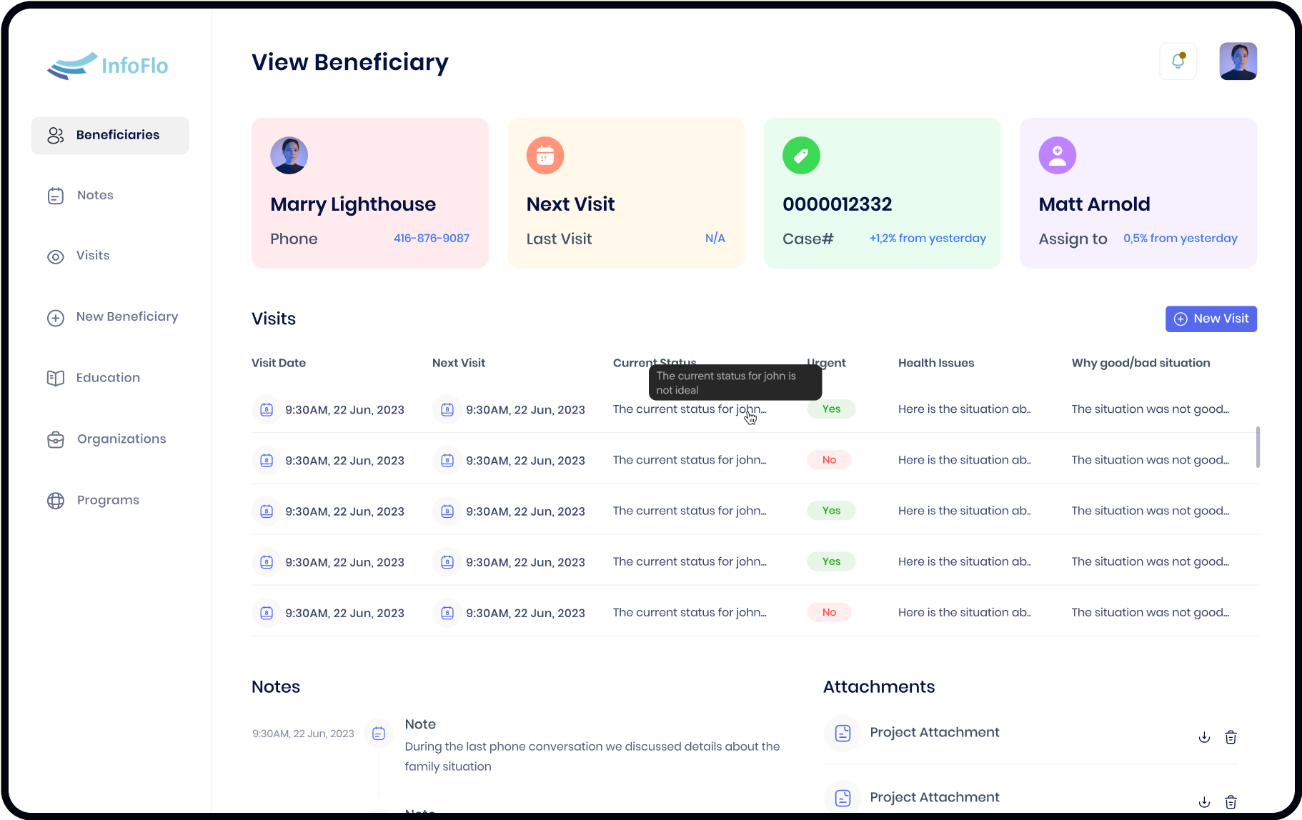 InfoFlo screenshot: Client Dashboard to view and manage your cases.