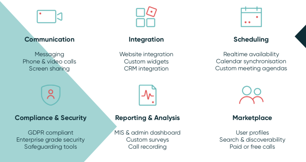 Inzite for Business Software - 3