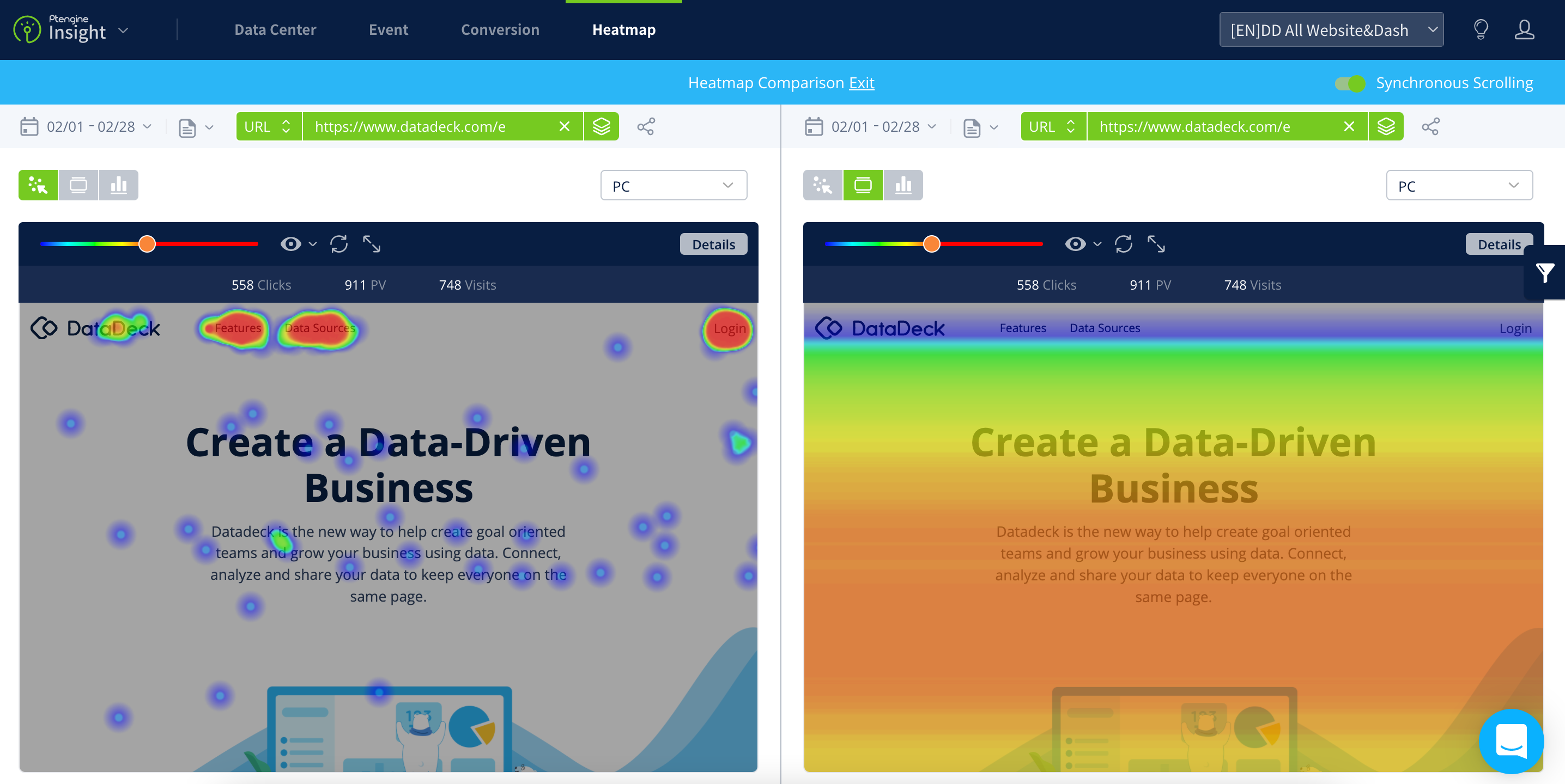 Ptengine Software - Ptengine - Heatmaps