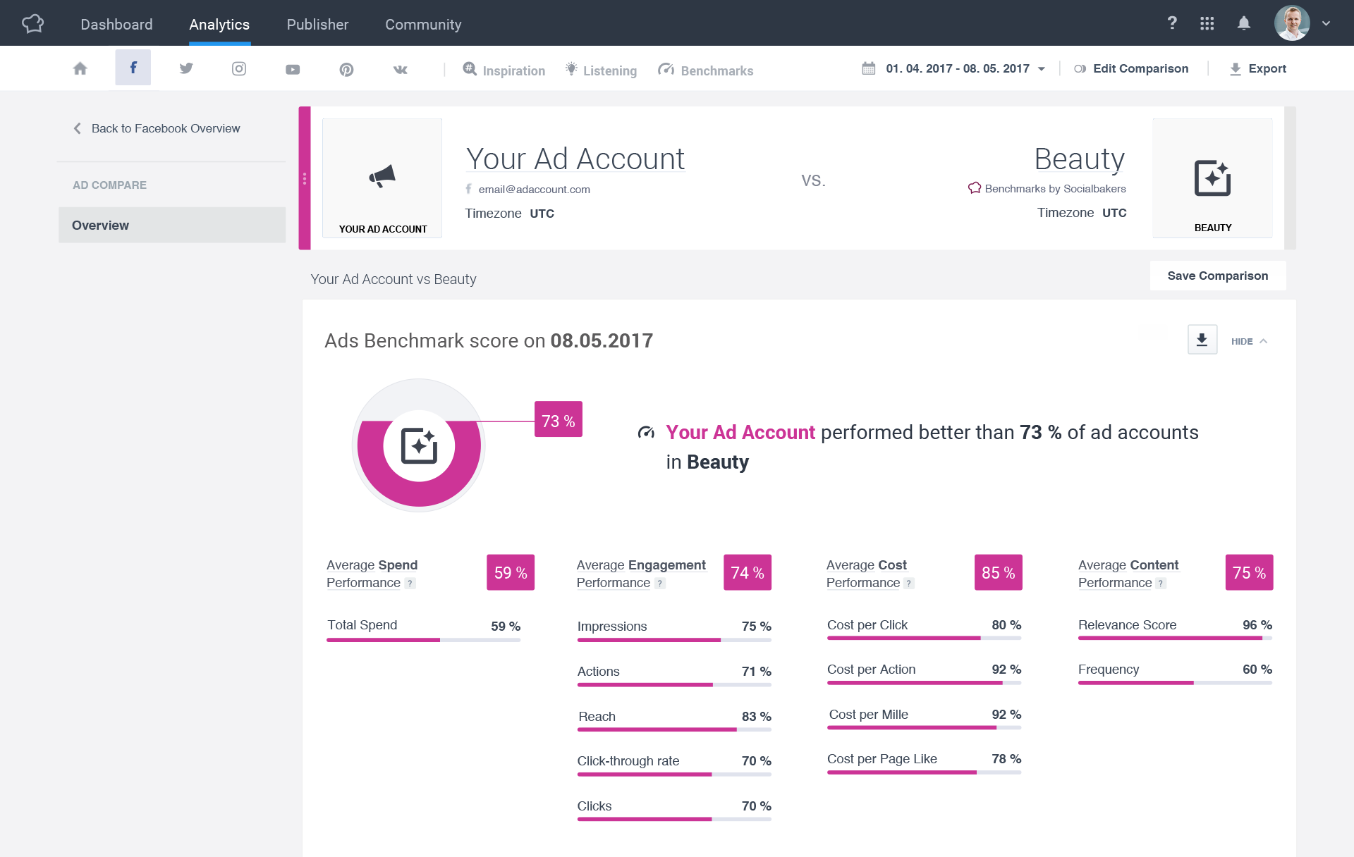 Ad account