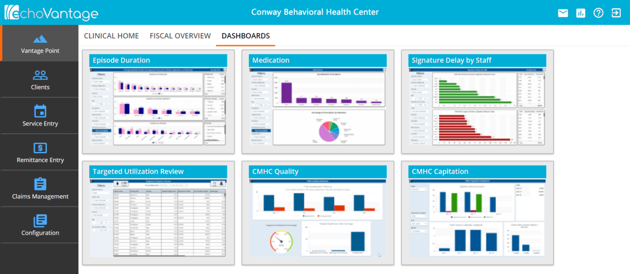 EchoVantage dashboards screenshot
