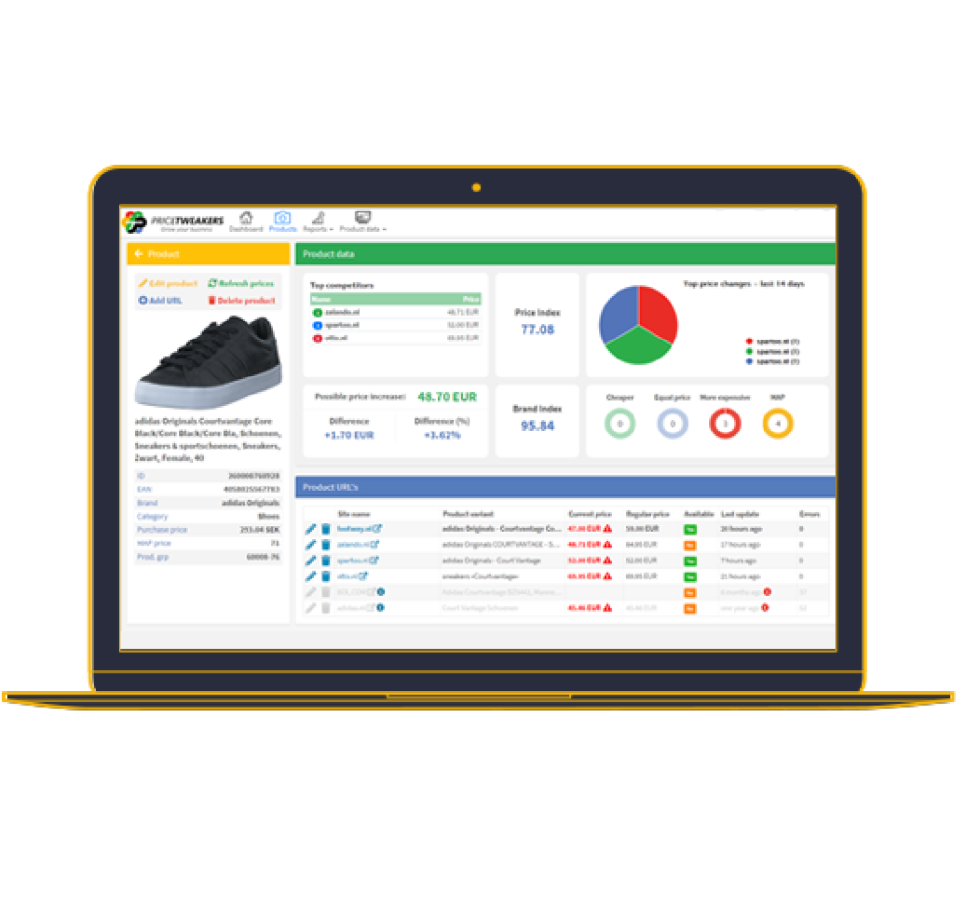 PriceTweakers Software - 1