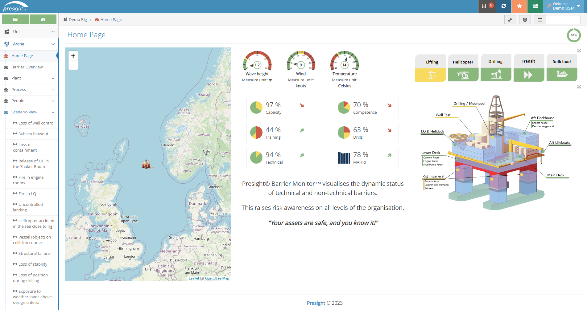 Presight screenshot: Presight Barrier Management showing the welcome dashboard for a rig, and the categories for different dashboards on the left hand side. 