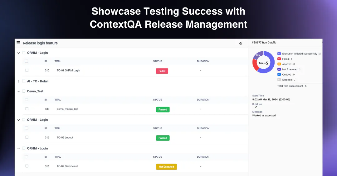 ContextQA Cost & Reviews - Capterra Australia 2026