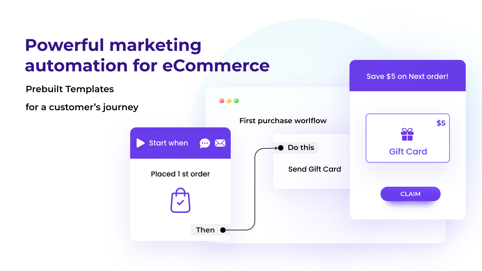 99minds screenshot: Marketing automation software