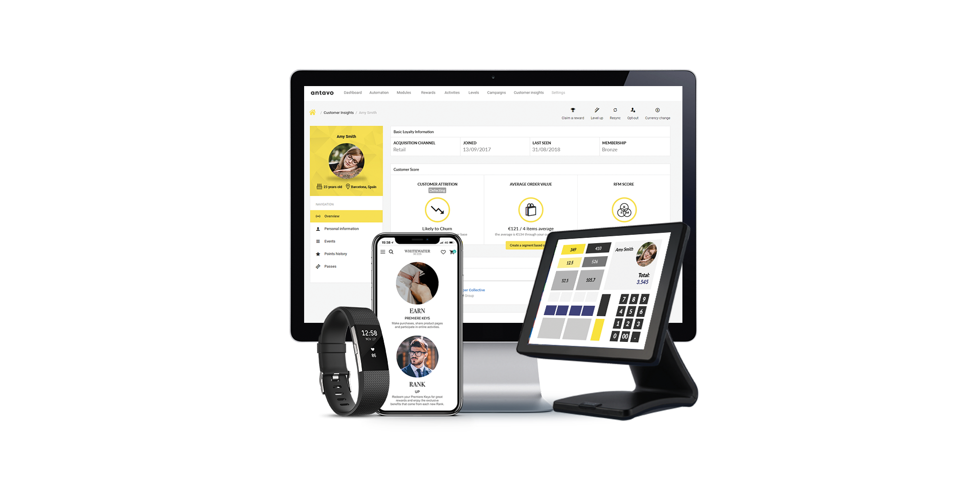 Antavo Software - Loyalty programs powered by Antavo are able to incentivise customer behaviour through all channels - online, mobile, in-store and even in the daily life of customers - when they are working out, talking with friends or wearing your products.
