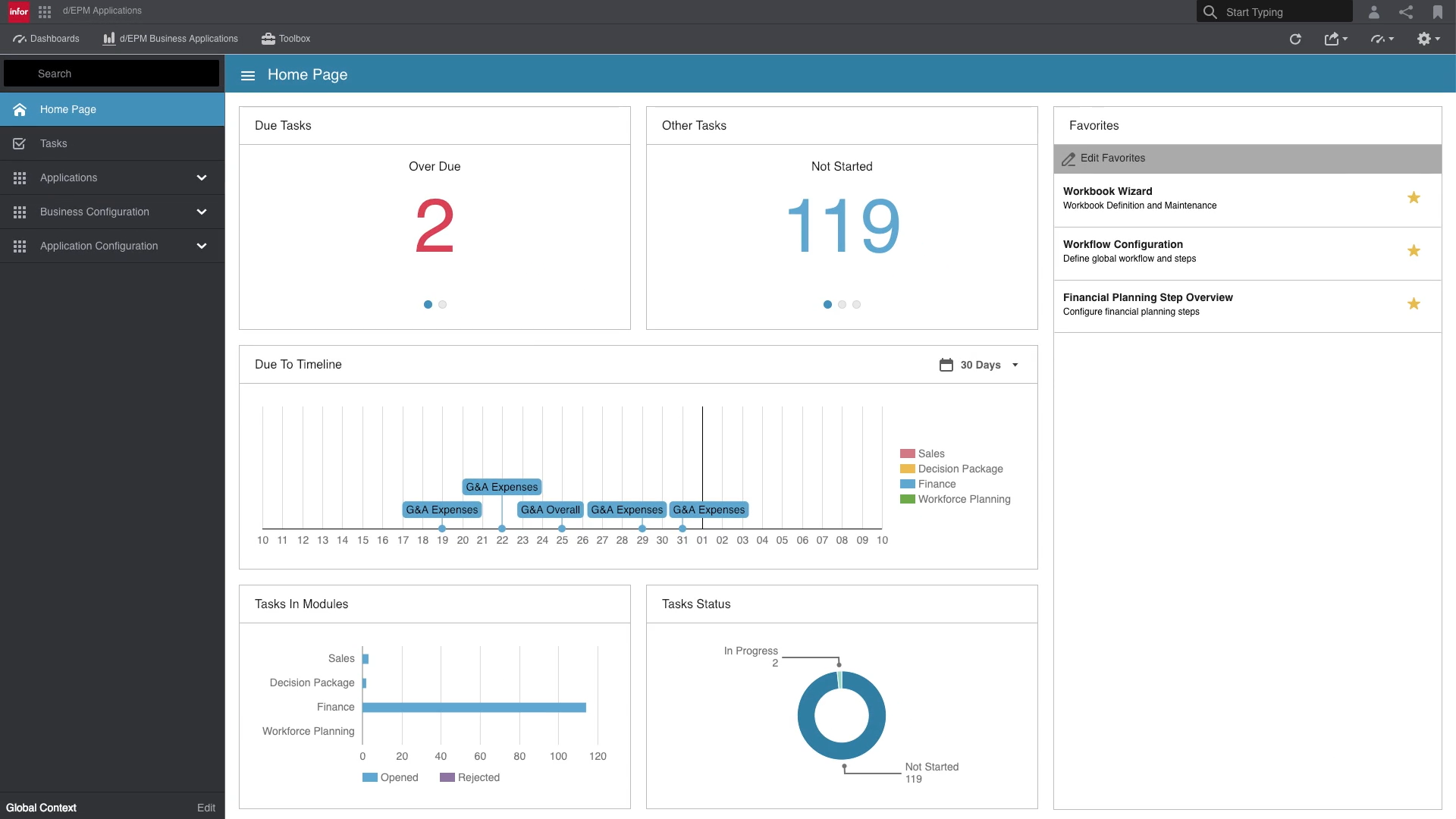 Infor Dynamic Enterprise Performance Management Pricing, Reviews ...