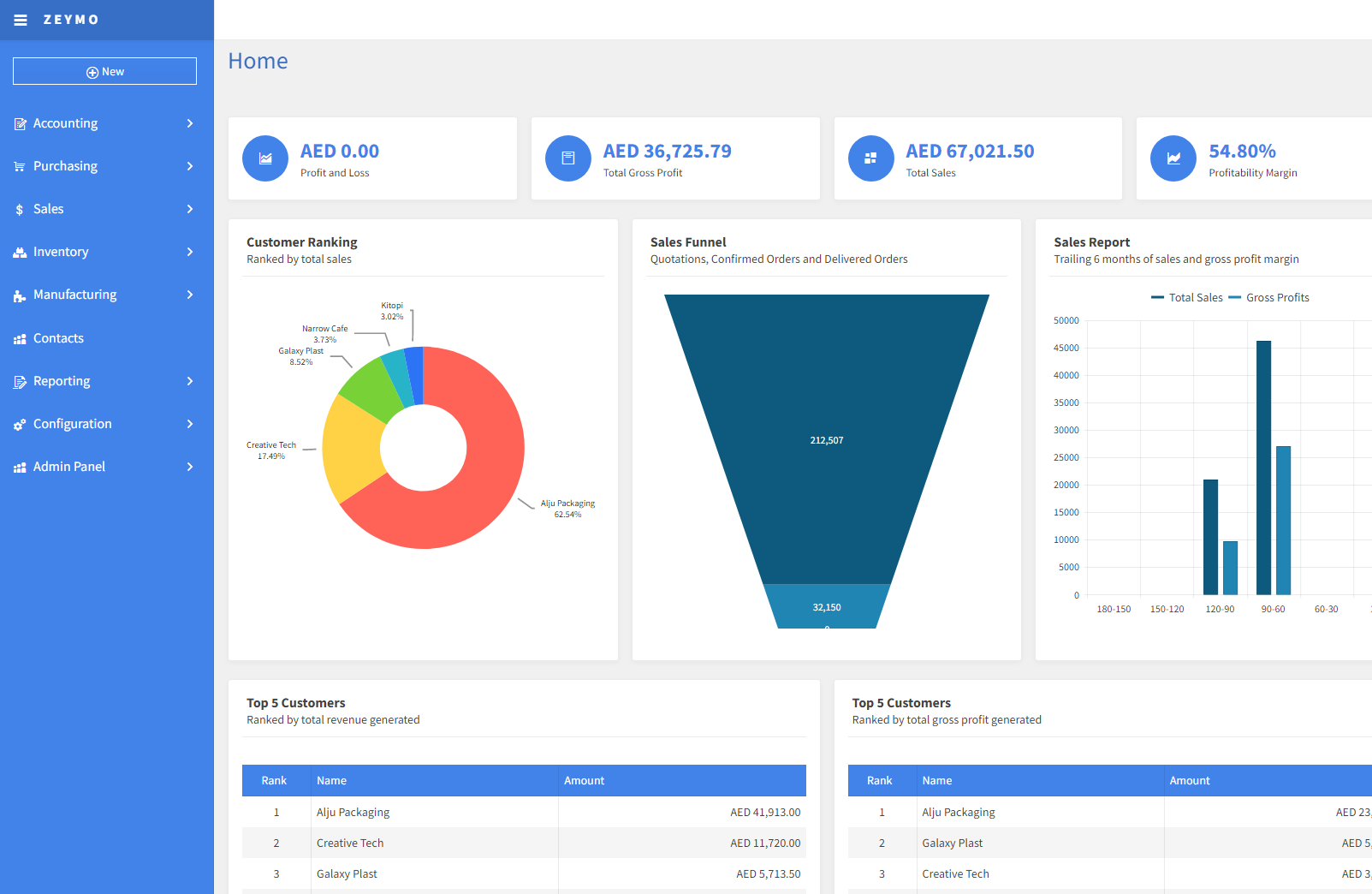 Zeymo screenshot: Dashboard - Web app