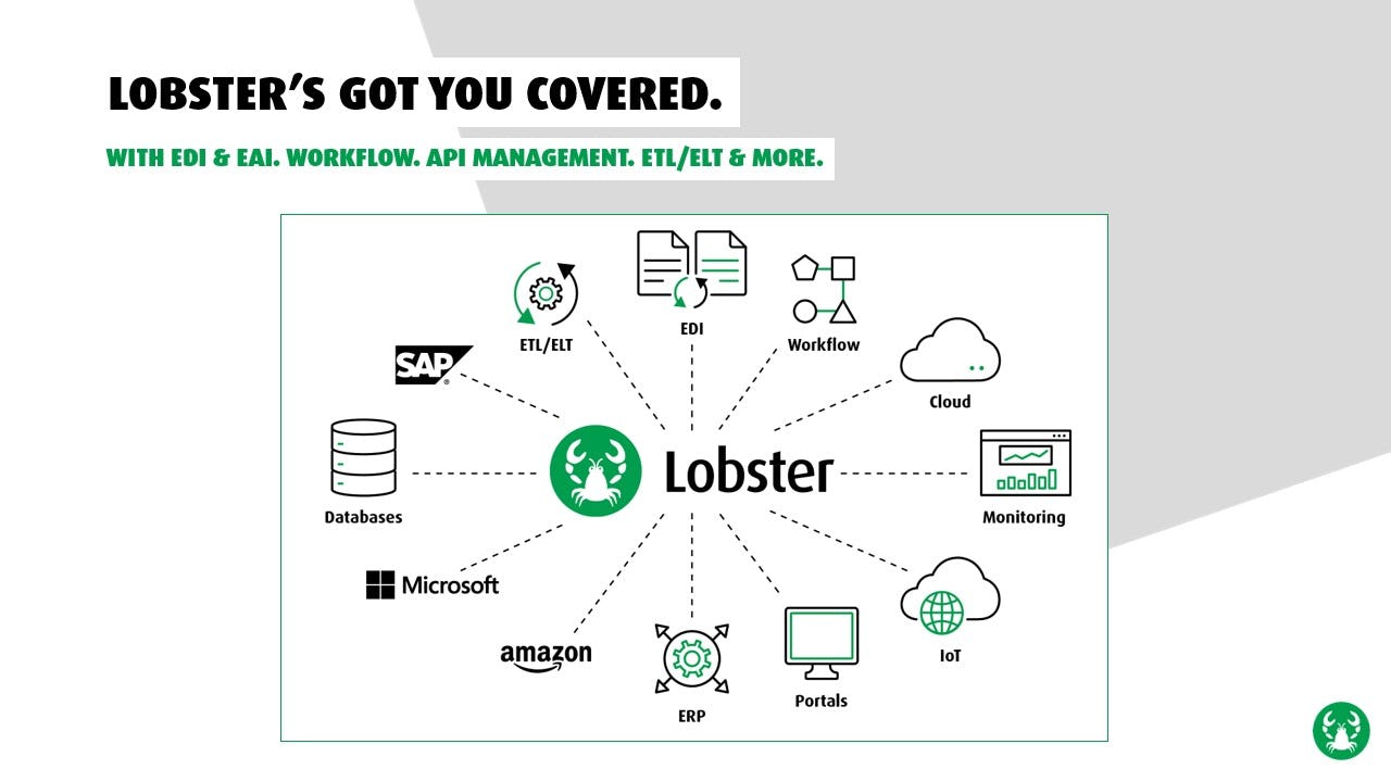 Lobster_data Software - 1