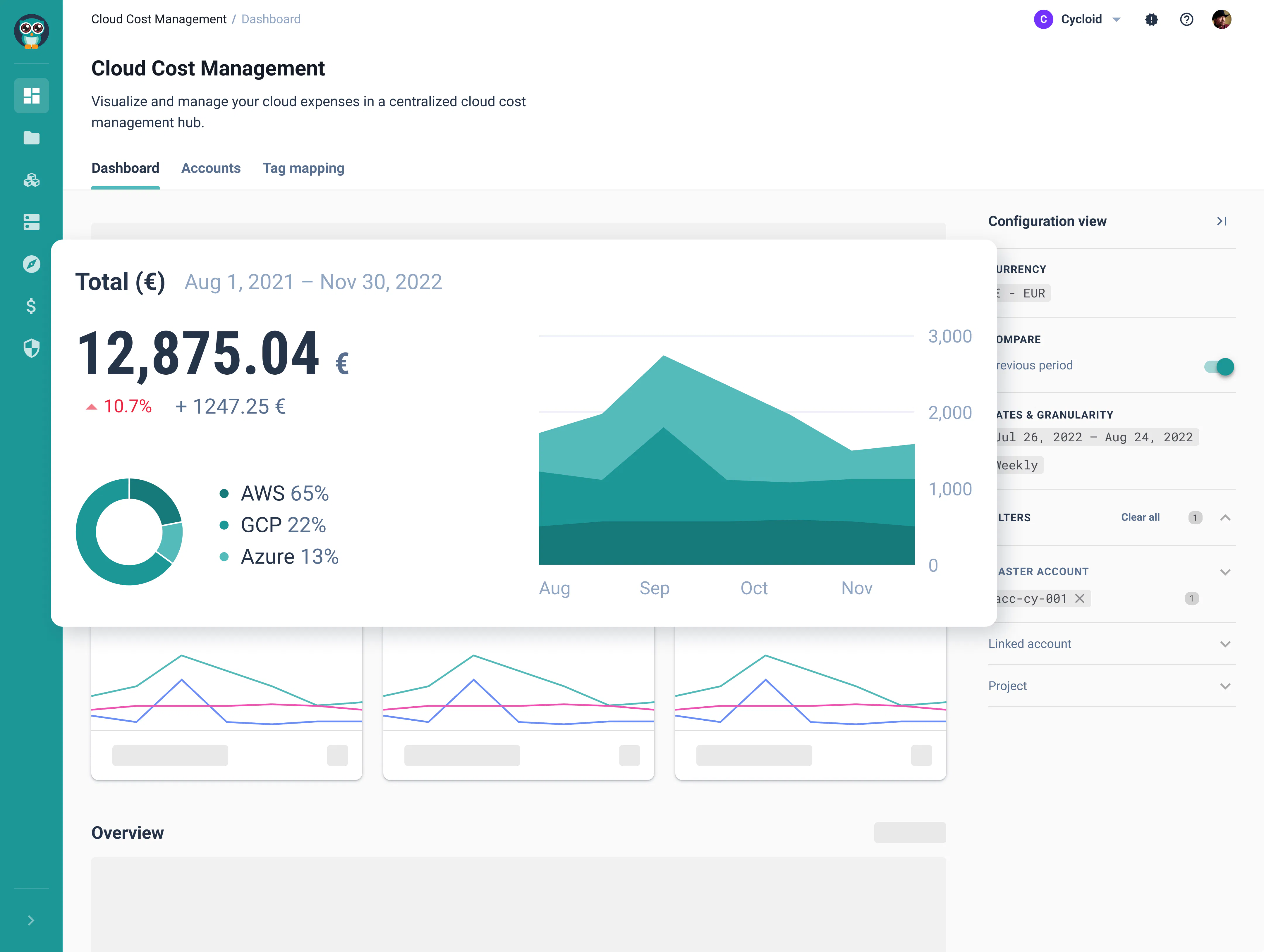 Cycloid Reviews, Cost & Features | GetApp Australia 2026