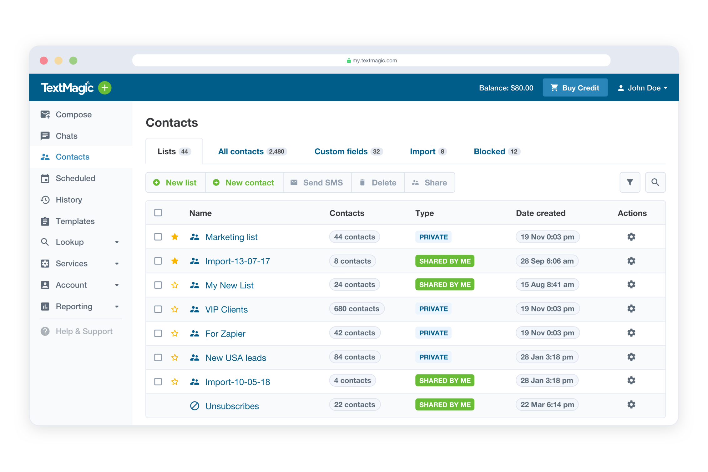 TextMagic Software - Improve your SMS communication by sorting all the contacts in your database into different groups and lists.
