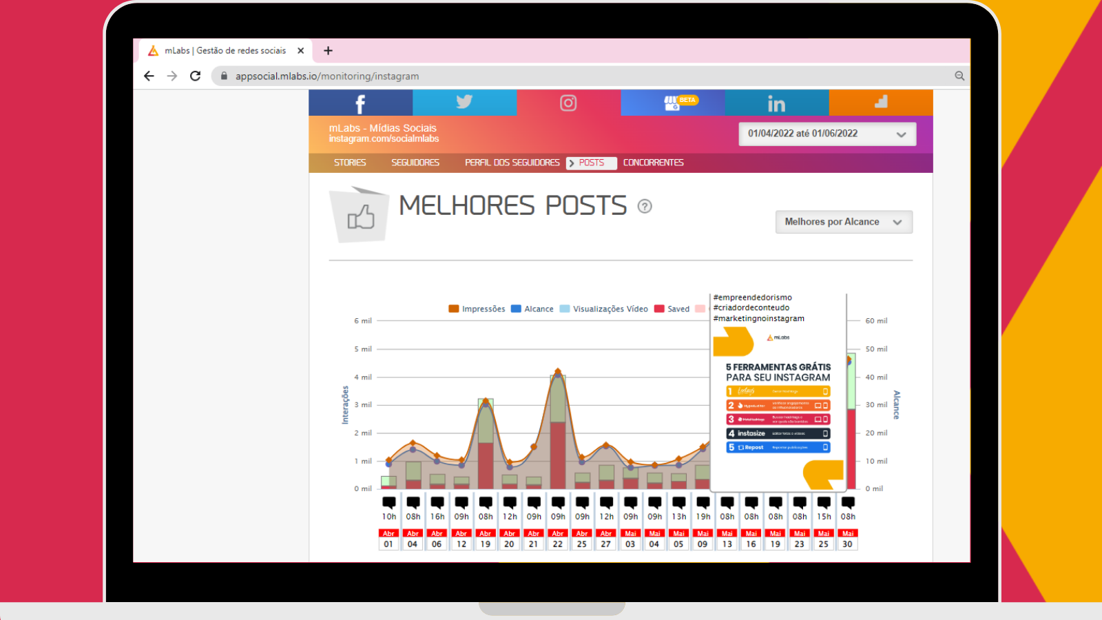 mLabs Software - 2