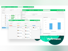Playvox Software - Solve issues on the spot with all your KPIs in one place. Playvox gives you all the information you need in real-time. Connect and consolidate all your customer service KPIs. Always have your NPS, CSAT, AHT, and others, at your fingertips.