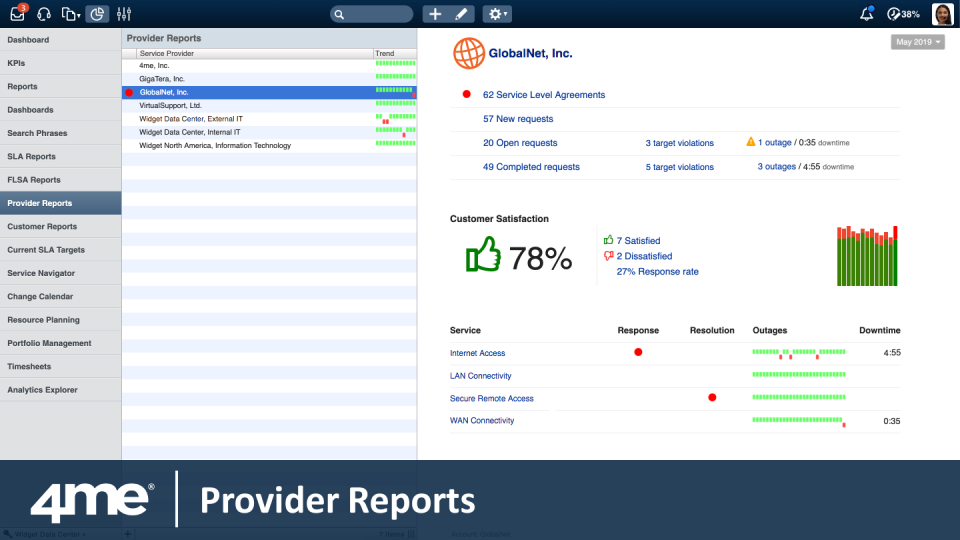 4me Software - 4me provider reports