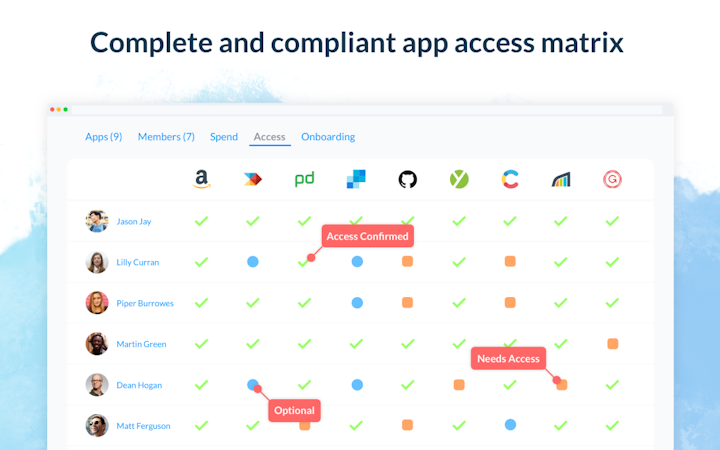 Blissfully screenshot: Blissfully app access matrix