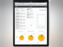 DocFinity Software - DocFinity offers dashboard features