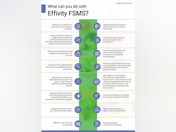 Effivity Software - Effivity food safety management HACCP software provides an integrated, customizable, secure & holistic platform to HACCP and FSMS automation