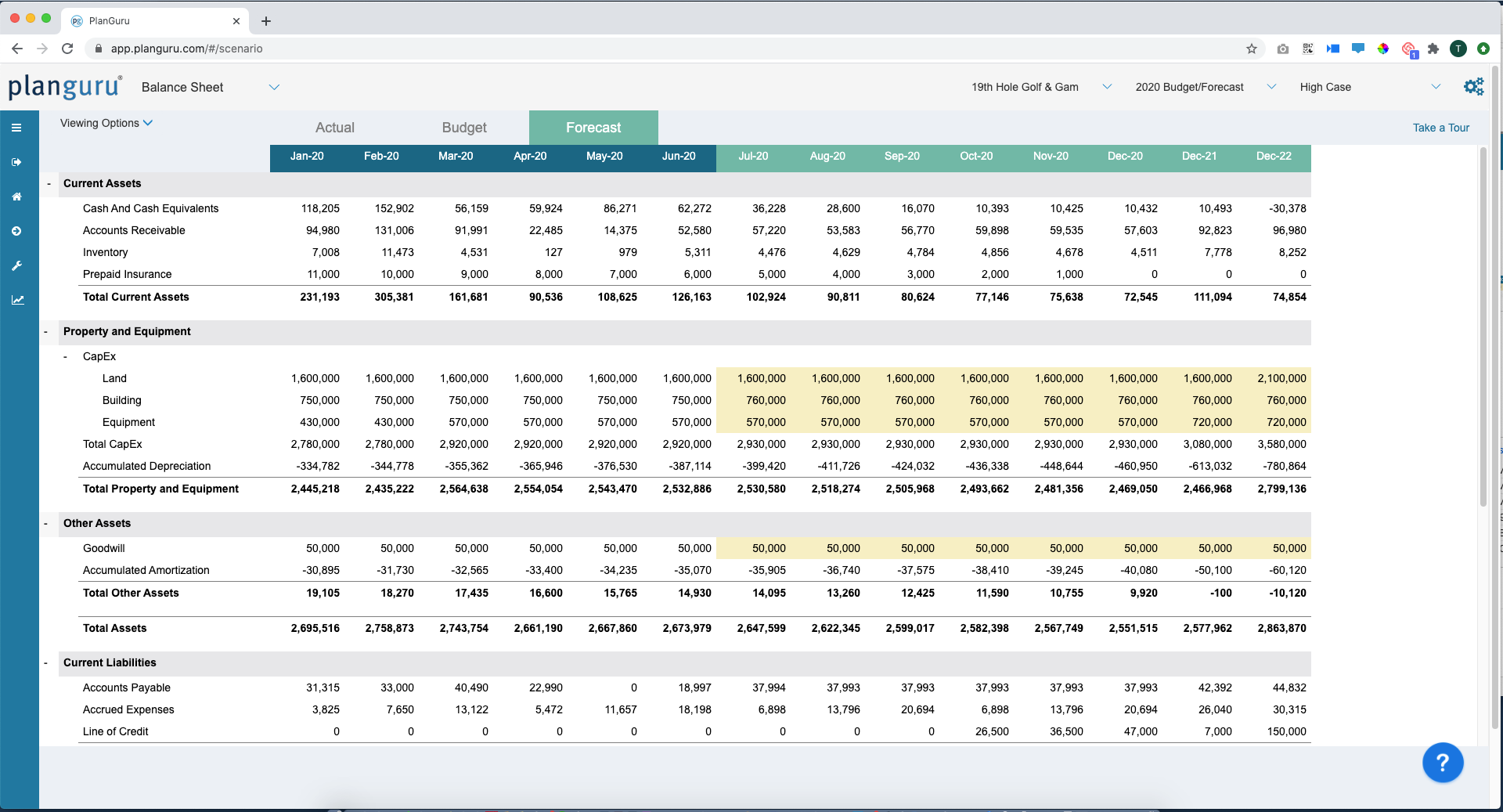 Balance Sheet