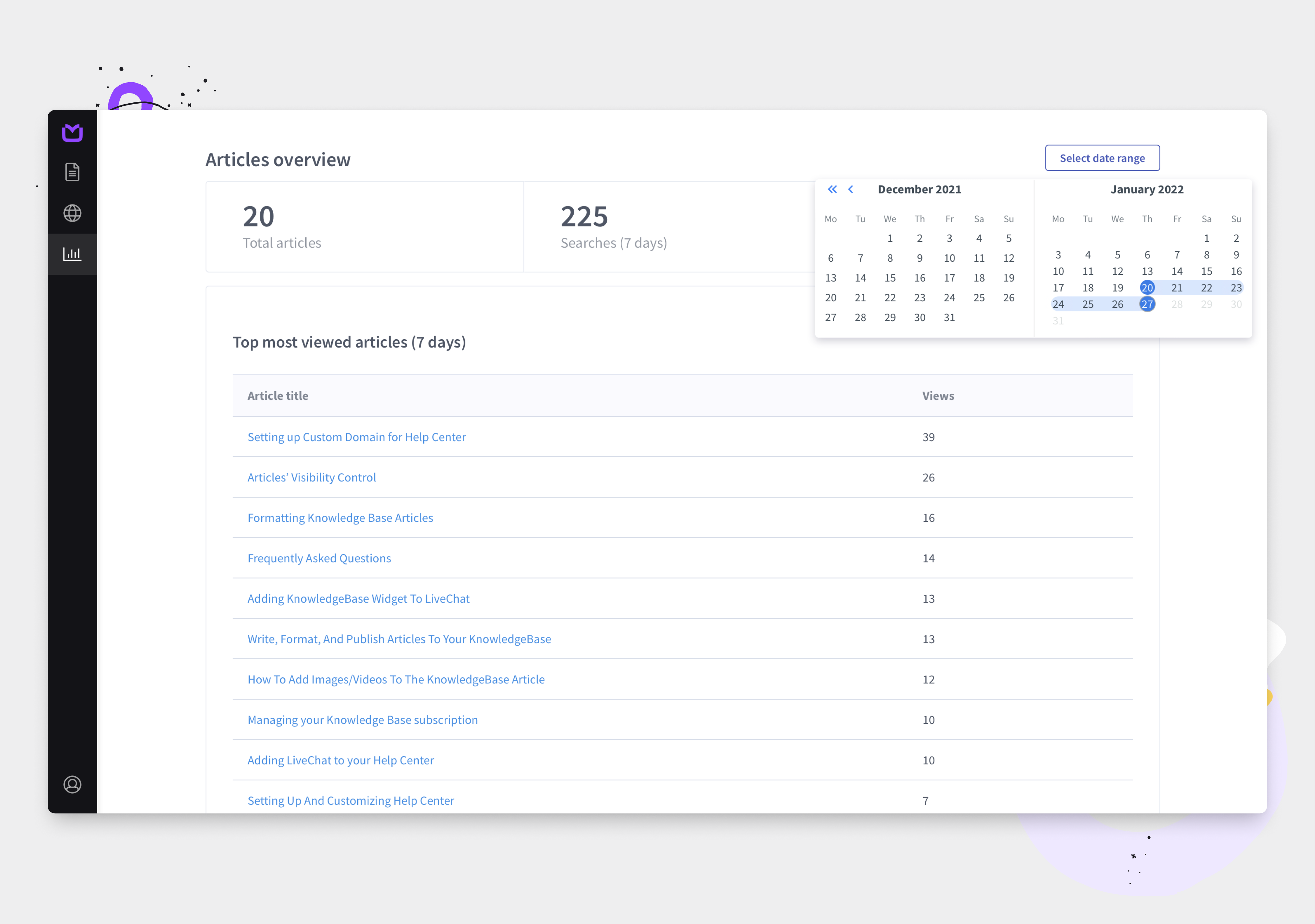 KnowledgeBase dashboard (insights) from admin perspective